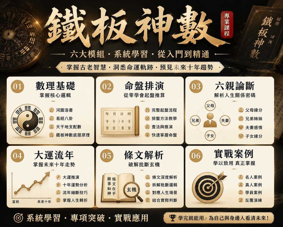 鐵板神數六大模組課程